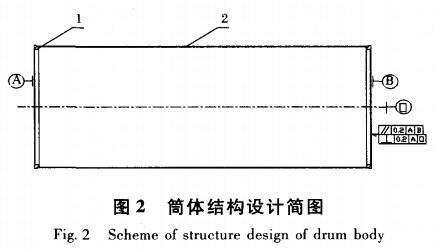 磁選機筒體結(jié)構(gòu)設計簡圖